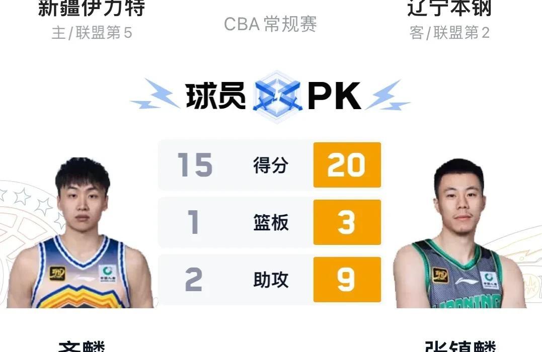 爱游戏官网平台入口 -2010nba总决赛第七场的全队数据